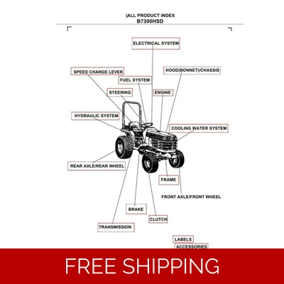 KUBOTA B7300HSD PARTS MANUAL KUBOTA B7300HSD PARTS MANUAL